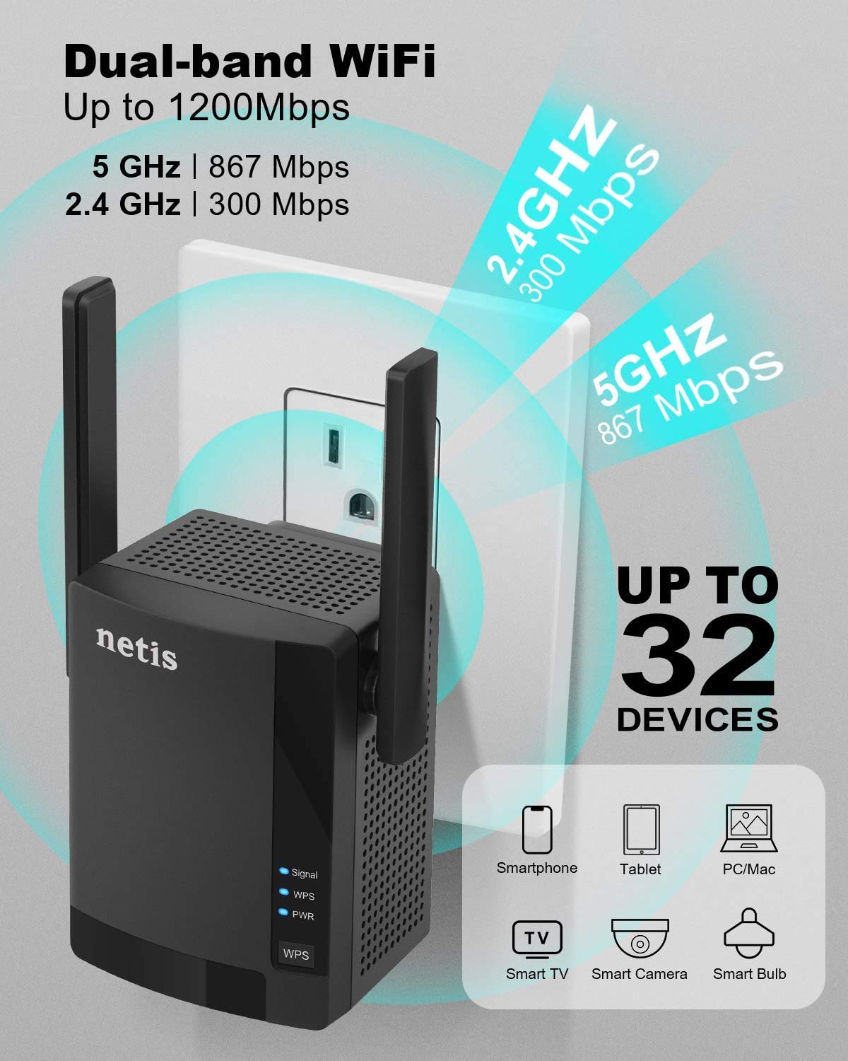 Netis E3 AC1200 Dual Band Mini WiFi Router