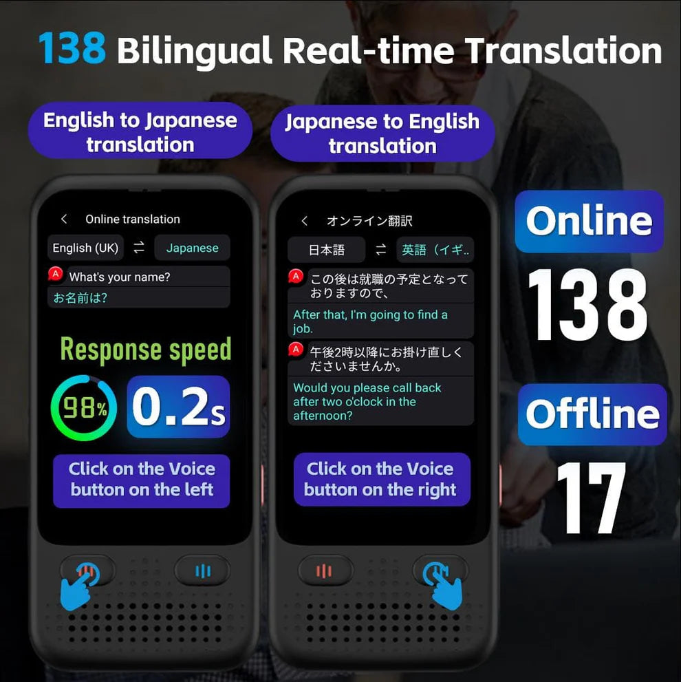 Ai Language Translator Device