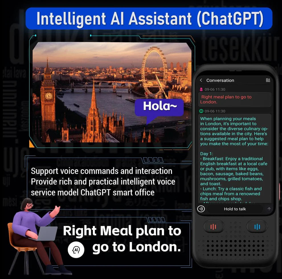 Ai Language Translator Device