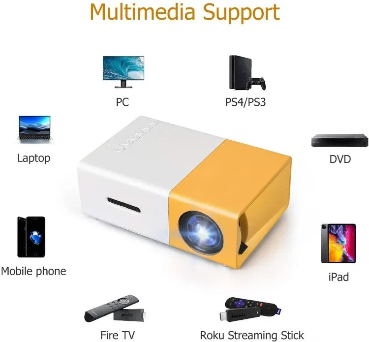 Projectors YG-300 LCD Mini Support 1080P Portable LED Projector Home Cinema