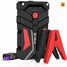 WIWU JS001 BIZEWO Jump Starter Battery Pack User Manual